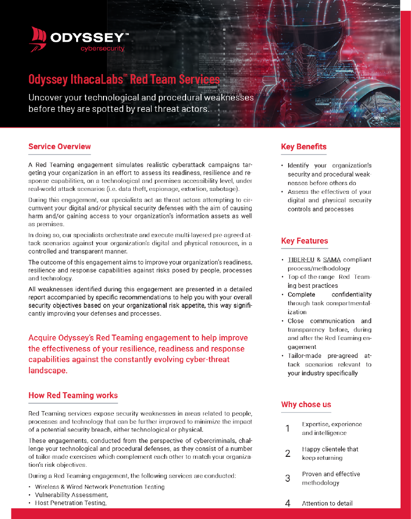 IthacaLabs Threat Intelligence_ASSETS-13