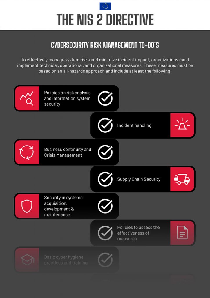 Nis2_Checklist_Infographic